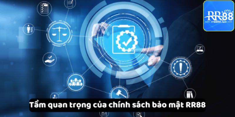 Tầm quan trọng chính sách bảo mật 